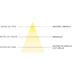 MACARON VANILLE - MACARONILLE