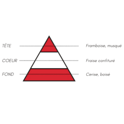 PINK DRAG QUEEN 50ML